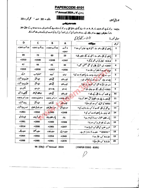 History of Pakistan 12th Class Past Paper 2024 — DG Khan Board cover