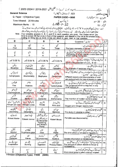 General Science 9th Class Past Paper 2023 — Lahore Board (Group 1 & 2) cover