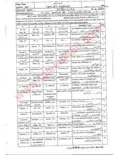 Education 11th Class Past Paper 2023 — Multan Board cover