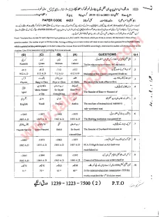 Education 12th Class Past Paper 2023 — Sargodha Board cover