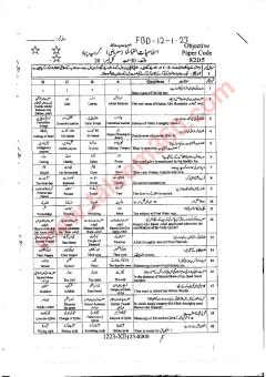 Islamiat (Elective) 12th Class Past Paper 2023 — Faisalabad Board cover