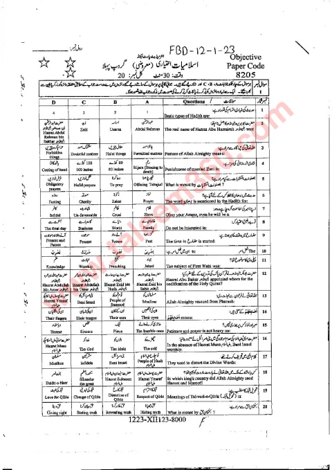 Islamiat (Elective) 12th Class Past Paper 2023 — Faisalabad Board cover