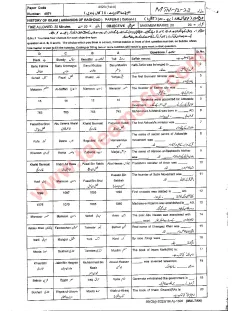 Islamic History 12th Class Past Paper 2023 — Multan Board cover
