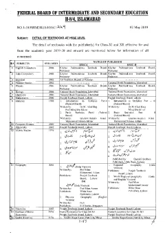 Detail of Textbooks at HSSC Level — FBISE Circular (2 May 2019) cover