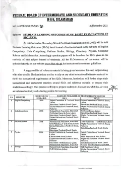 SLO-Based Examinations at SSC Level (SSC 2022) — FBISE Circular (10 November 2021) cover