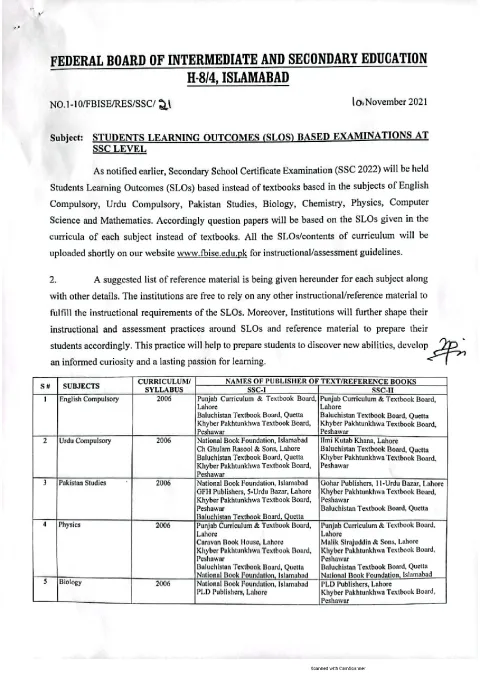 SLO-Based Examinations at SSC Level (SSC 2022) — FBISE Circular (10 November 2021) cover