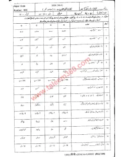 Urdu 9th Class Past Paper 2024 — Multan Board cover