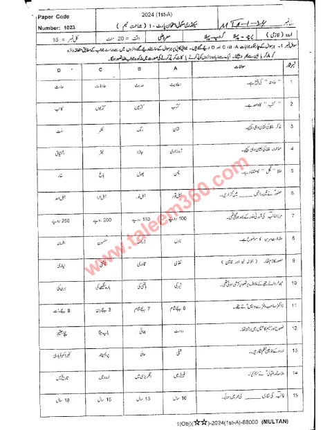 Urdu 9th Class Past Paper 2024 — Multan Board cover