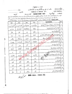 Urdu 9th Class Past Paper 2024 — Sargodha Board cover