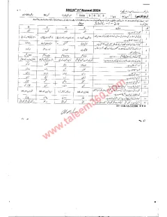 Urdu 9th Class Past Paper 2024 — Sahiwal Board cover
