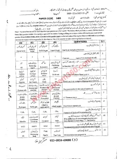 Chemistry 9th Class Past Paper 2024 — Sargodha Board cover