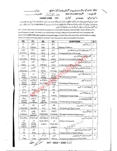 Civics 9th Class Past Paper 2024 — Sargodha Board cover