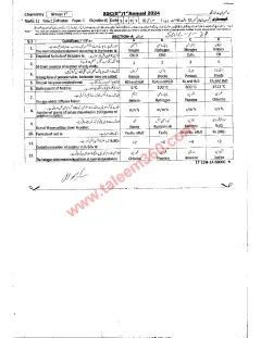 Chemistry 9th Class Past Paper 2024 — Sahiwal Board cover