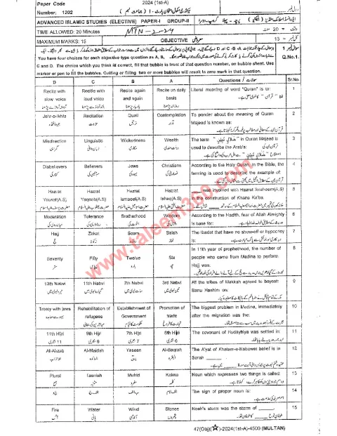Islamiat (Elective) 9th Class Past Paper 2024 — Multan Board cover