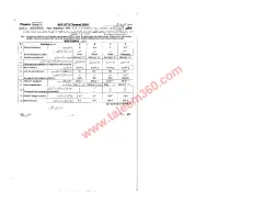 Physics 9th Class Past Paper 2024 — Sahiwal Board cover