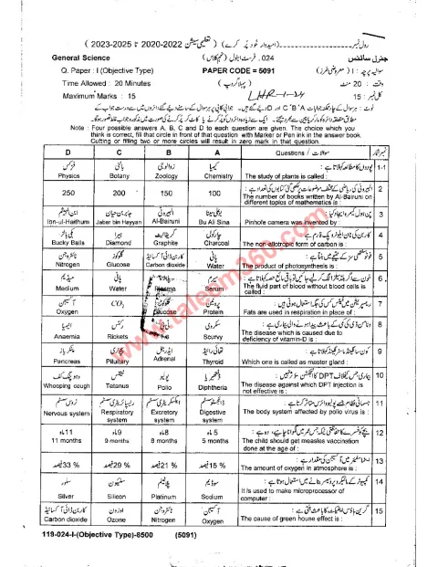 General Science 9th Class Past Paper 2024 — Lahore Board cover