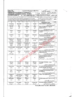 Principles of Economics 11th Class Past Paper 2024 — Multan Board cover