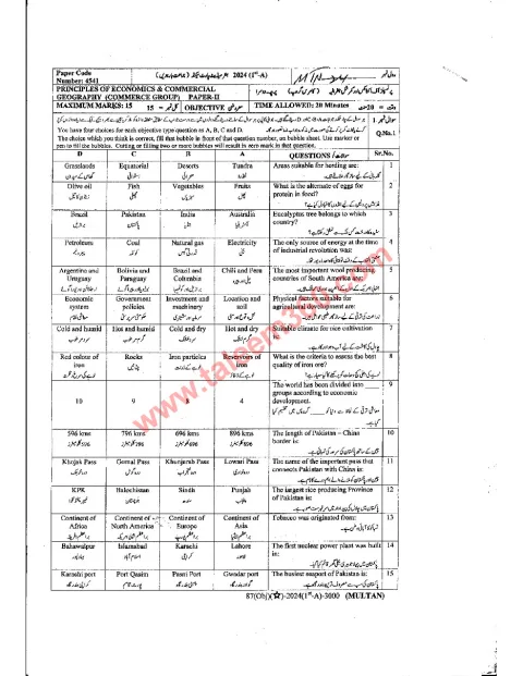 Principles of Economics 11th Class Past Paper 2024 — Multan Board cover